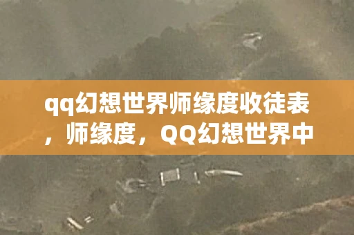 qq幻想世界师缘度收徒表,师缘度,QQ幻想世界中的师徒情缘 qq幻想世界师缘度收徒表,师缘度,QQ幻想世界中的师徒情缘